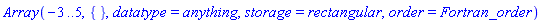 Array(-3 .. 5, {}, datatype = anything, storage = rectangular, order = Fortran_order)