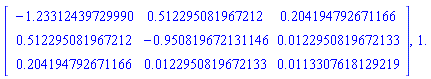 Matrix([[-1.23312439729990, .512295081967212, .204194792671166], [.512295081967212, -.950819672131146, 0.122950819672133e-1], [.204194792671166, 0.122950819672133e-1, 0.113307618129219e-1]]), 1.