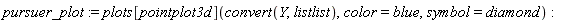 pursuer_plot := plots[pointplot3d](convert(Y, listlist), color = blue, symbol = diamond)