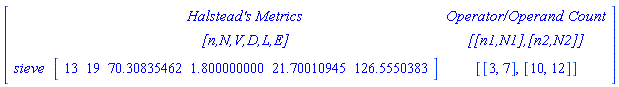 Array([[``, `Halstead's Metrics`, `Operator/Operand Count`], [``, `[n,N,V,D,L,E]`, `[[n1,N1],[n2,N2]]`], [sieve, Vector[row]([13, 19, 70.30835462, 1.800000000, 21.70010945, 126.5550383]), [[3, 7], [10, 12]]]])