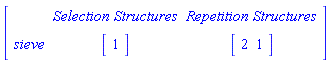 Array([[``, `Selection Structures`, `Repetition Structures`], [sieve, Vector[row]([1]), Vector[row]([2, 1])]])