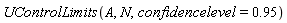 UControlLimits(A, N, confidencelevel = .95)