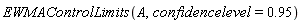 EWMAControlLimits(A, confidencelevel = .95)