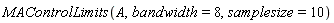 MAControlLimits(A, bandwidth = 8, samplesize = 10)