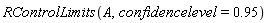 RControlLimits(A, confidencelevel = .95)
