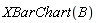 XBarChart(B)