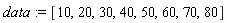 data := [10, 20, 30, 40, 50, 60, 70, 80]