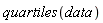 quartiles(data)