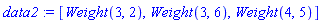 data2 := [Weight(3, 2), Weight(3, 6), Weight(4, 5)]