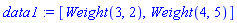 data1 := [Weight(3, 2), Weight(4, 5)]