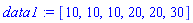 data1 := [10, 10, 10, 20, 20, 30]