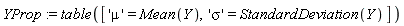 YProp := table(['mu' = Mean(Y), 'sigma' = StandardDeviation(Y)])