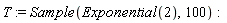 T := Sample(Exponential(2), 100)