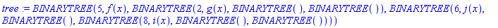 BINARYTREE(5, f(x), BINARYTREE(2, g(x), BINARYTREE(), BINARYTREE()), BINARYTREE(6, j(x), BINARYTREE(), BINARYTREE(8, i(x), BINARYTREE(), BINARYTREE())))