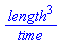 length^3/time