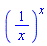 (1/x)^x
