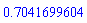 .7041699604