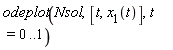 odeplot(Nsol, [t, x[1](t)], t = 0 .. 1)