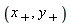 `#msub(mi("x"),mo("&plus;"))`, `#msub(mi("y"),mo("&plus;"))`