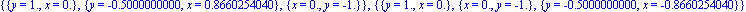 {{y = 1., x = 0.}, {y = -.5000000000, x = .8660254040}, {x = 0., y = -1.}}, {{y = 1., x = 0.}, {x = 0., y = -1.}, {y = -.5000000000, x = -.8660254040}}
