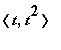 `<,>`(t,t^2)