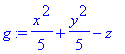 g := 1/5*x^2+1/5*y^2-z