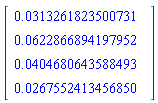 Vector(4, {(1) = 0.313261823500731e-1, (2) = 0.622866894197952e-1, (3) = 0.404680643588493e-1, (4) = 0.267552413456850e-1})