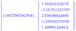 [15.4472790754279341, Vector(5, {(1) = 3.76165223338178, (2) = -3.19173112257587, (3) = 2.07663466326690, (4) = -1.67456333719395, (5) = 1.36994912296018})]