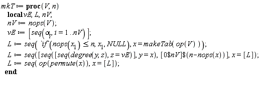 mkT := proc (V, n) local vE, L, nV; nV := nops(V); vE := [seq(alpha[i], i = 1 .. nV)]; L := seq(`if`(nops(x[1]) <= n, x[1], NULL), x = makeTab(op(V))); L := seq([seq([seq(degree(y, z), z = vE)], y = x), `$`([`$`(0, nV)], n-nops(x))], x = [L]); L := seq(op(permute(x)), x = [L]) end proc: