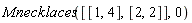 Mnecklaces([[1, 4], [2, 2]], 0)