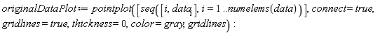 originalDataPlot := pointplot([seq([i, data[i]], i = 1 .. numelems(data))], connect = true, gridlines = true, thickness = 0, color = gray, gridlines):