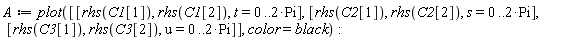 A := plot([[rhs(C1[1]), rhs(C1[2]), t = 0 .. 2*Pi], [rhs(C2[1]), rhs(C2[2]), s = 0 .. 2*Pi], [rhs(C3[1]), rhs(C3[2]), u = 0 .. 2*Pi]], color = black)