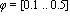 phi = [Float(1, -1) .. Float(5, -1)]
