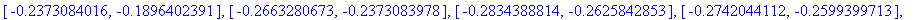 [[.2980341562, .3311000926], [.3311000913, .3644580713], [.3644580699, .3975259470], [.3975259456, .4296256944], [.4296256931, .4599815135], [.4599815121, .4877217319], [.4877217307, .5118858738], [.51...