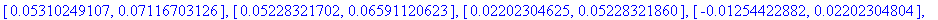 [[.2980341562, .3311000926], [.3311000913, .3644580713], [.3644580699, .3975259470], [.3975259456, .4296256944], [.4296256931, .4599815135], [.4599815121, .4877217319], [.4877217307, .5118858738], [.51...