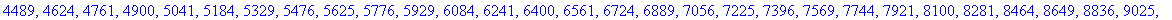 1, 4, 9, 16, 25, 36, 49, 64, 81, 100, 121, 144, 169, 196, 225, 256, 289, 324, 361, 400, 441, 484, 529, 576, 625, 676, 729, 784, 841, 900, 961, 1024, 1089, 1156, 1225, 1296, 1369, 1444, 1521, 1600, 1681...