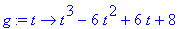 g := proc (t) options operator, arrow; t^3-6*t^2+6*t+8 end proc