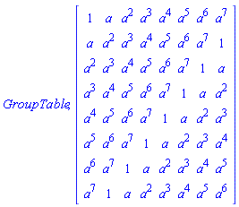GroupTable, Matrix(8, 8, {(1, 1) = 1, (1, 2) = a, (1, 3) = a^2, (1, 4) = a^3, (1, 5) = a^4, (1, 6) = a^5, (1, 7) = a^6, (1, 8) = a^7, (2, 1) = a, (2, 2) = a^2, (2, 3) = a^3, (2, 4) = a^4, (2, 5) = a^5, (2, 6) = a^6, (2, 7) = a^7, (2, 8) = 1, (3, 1) = a^2, (3, 2) = a^3, (3, 3) = a^4, (3, 4) = a^5, (3, 5) = a^6, (3, 6) = a^7, (3, 7) = 1, (3, 8) = a, (4, 1) = a^3, (4, 2) = a^4, (4, 3) = a^5, (4, 4) = a^6, (4, 5) = a^7, (4, 6) = 1, (4, 7) = a, (4, 8) = a^2, (5, 1) = a^4, (5, 2) = a^5, (5, 3) = a^6, (5, 4) = a^7, (5, 5) = 1, (5, 6) = a, (5, 7) = a^2, (5, 8) = a^3, (6, 1) = a^5, (6, 2) = a^6, (6, 3) = a^7, (6, 4) = 1, (6, 5) = a, (6, 6) = a^2, (6, 7) = a^3, (6, 8) = a^4, (7, 1) = a^6, (7, 2) = a^7, (7, 3) = 1, (7, 4) = a, (7, 5) = a^2, (7, 6) = a^3, (7, 7) = a^4, (7, 8) = a^5, (8, 1) = a^7, (8, 2) = 1, (8, 3) = a, (8, 4) = a^2, (8, 5) = a^3, (8, 6) = a^4, (8, 7) = a^5, (8, 8) = a^6})