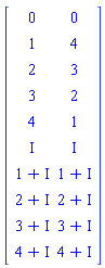 Matrix([[0, 0], [1, 4], [2, 3], [3, 2], [4, 1], [I, I], [1+I, 1+I], [2+I, 2+I], [3+I, 3+I], [4+I, 4+I]])