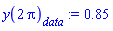 y(2*Pi)[data] := .85