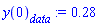 y(0)[data] := .28