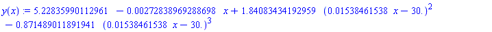 y(x) := 5.22835990112961-0.272838969288698e-2*x+1.84083434192959*(0.1538461538e-1*x-30.)^2-.871489011891941*(0.1538461538e-1*x-30.)^3