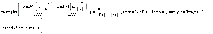 p4 := plot([(1/1000)*wspSPT(p, t_0/Unit('K')), (1/1000)*wspHPT(p, t_0/Unit('K')), p = p_1/Unit('Pa') .. p_2/Unit('Pa')], color = "Red", thickness = 1, linestyle = "longdash", legend = "Isotherm t_0")
