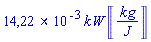 0.1422456306e-1*kW*Units:-Unit(kg/J)
