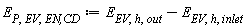 E[P, EV, `EN,CD`] := Units:-Standard:-`+`(E[EV, h, out], Units:-Standard:-`-`(E[EV, h, inlet]))