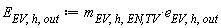 E[EV, h, out] := Units:-Standard:-`*`(m[EV, h, `EN,TV`], e[EV, h, out])