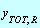 y[TOT, R]