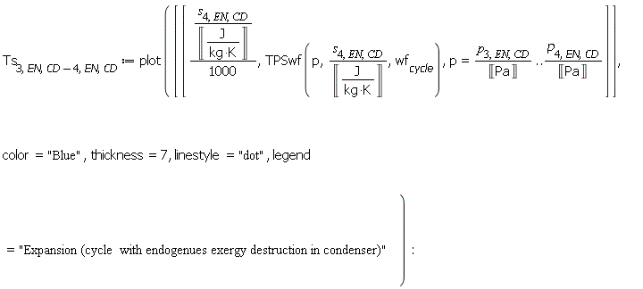 Ts[3, EN, Units:-Standard:-`+`(CD, -4), EN, CD] := plot([[Units:-Standard:-`*`(Units:-Standard:-`*`(s[4, EN, CD], Units:-Standard:-`/`(Unit(Units:-Standard:-`*`('J', Units:-Standard:-`/`(Units:-Standard:-`*`('kg', 'K')))))), Units:-Standard:-`/`(1000)), TPSwf(p, Units:-Standard:-`*`(s[4, EN, CD], Units:-Standard:-`/`(Unit(Units:-Standard:-`*`('J', Units:-Standard:-`/`(Units:-Standard:-`*`('kg', 'K')))))), wf[cycle]), p = Units:-Standard:-`*`(p[3, EN, CD], Units:-Standard:-`/`(Unit('Pa'))) .. Units:-Standard:-`*`(p[4, EN, CD], Units:-Standard:-`/`(Unit('Pa')))]], color = "Blue", thickness = 7, linestyle = "dot", legend = "Expansion (cycle  with endogenues exergy destruction in condenser)"):
