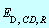 E[D, CD, R]