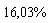 .1603327551